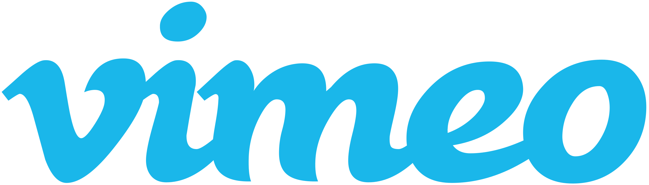 Vimeo Logo